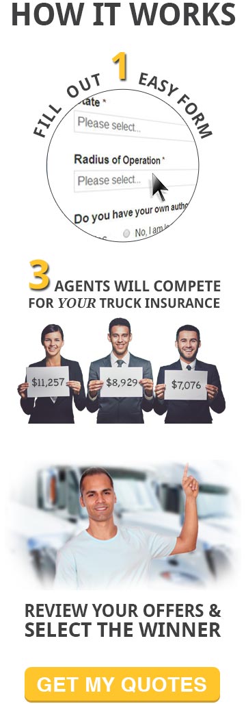 How Much Does Truck Insurance Cost For Owner Operators How Our Semi Truck Insurance Quotes Work