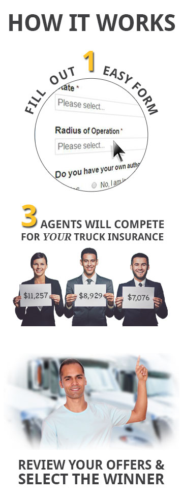 How to receive three trucking insurance quotes